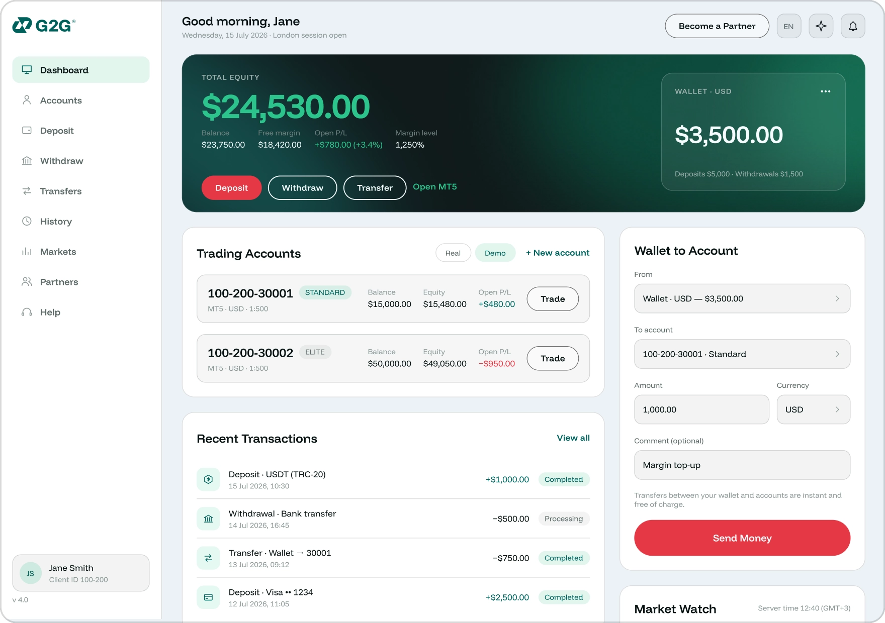 G2G client portal dashboard on desktop, light theme: total equity, trading accounts and recent transactions
