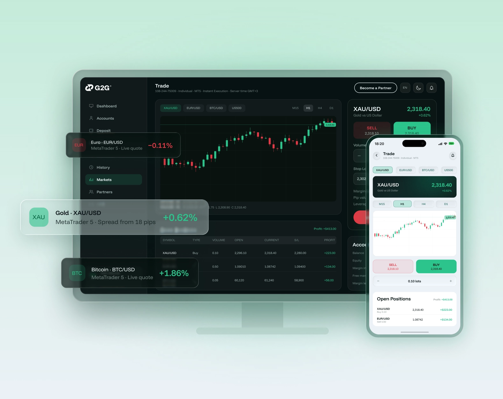 MetaTrader 5 trading screens for a G2G account on desktop and mobile