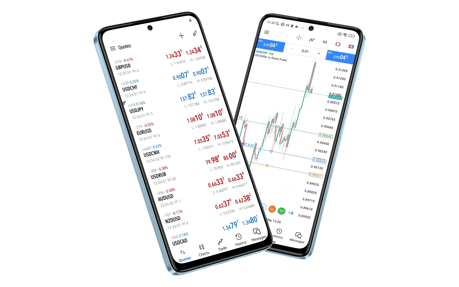 MetaTrader 5 on two Android phones with quotes and a chart