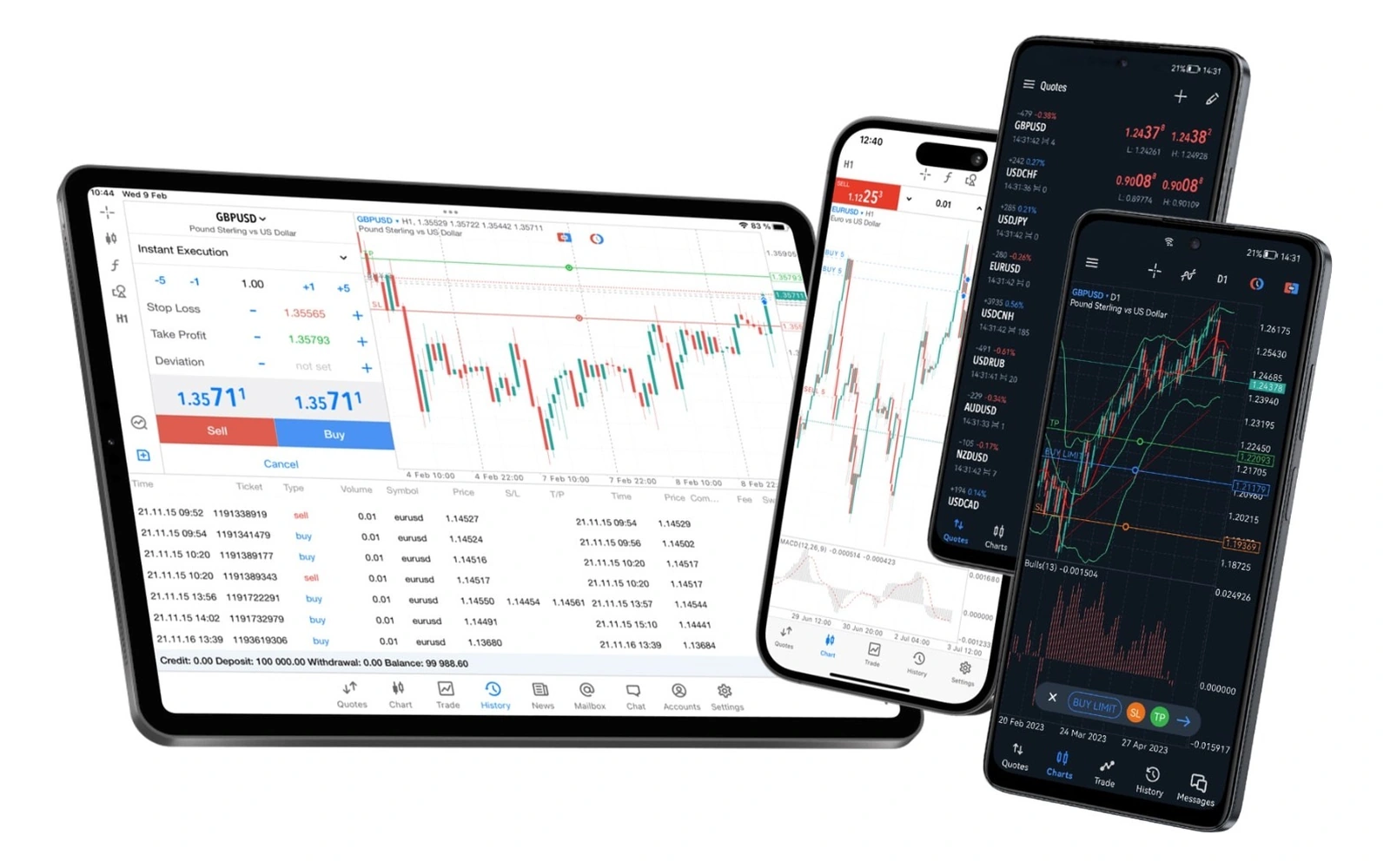 MetaTrader 5 on iPad and iPhone with trade ticket, chart and quotes