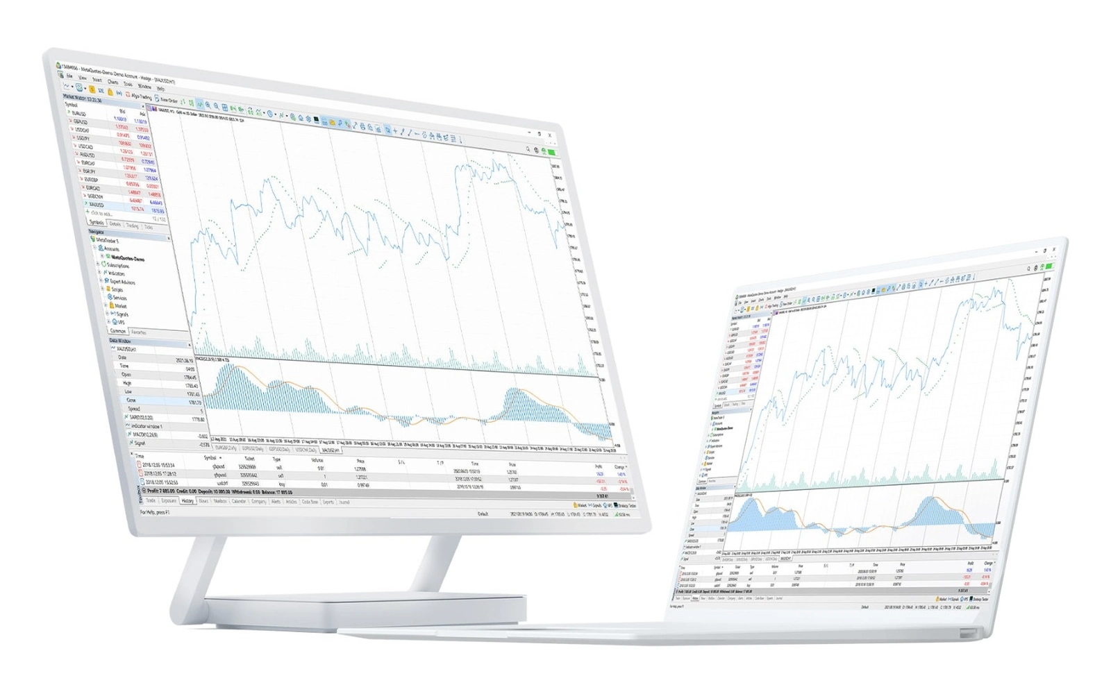 MetaTrader 5 on a desktop monitor and a laptop